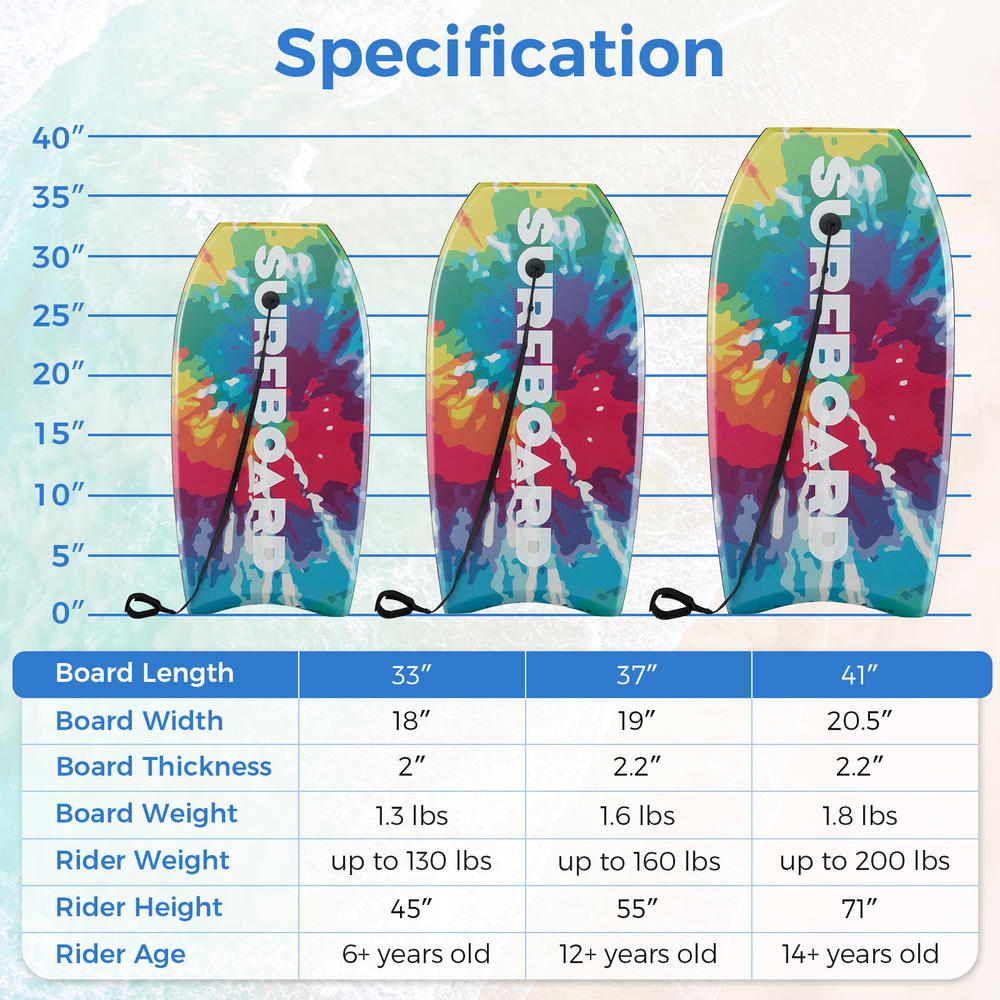 33/37/41 Inches Lightweight Bo - огляд і ціна Bodyboard Boogie Board