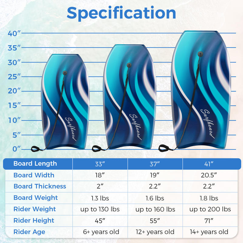 33/37/41 Inches Lightweight Bo - огляд і ціна Bodyboard Boogie Board